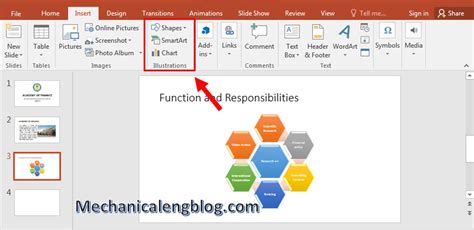 Image result for How to Create Slides in PowerPoint