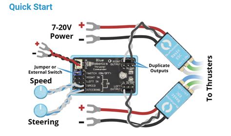 Arduino Uno Basic Programming 的图像结果