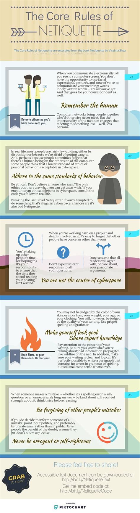 Image result for Basic Netiquette Rules