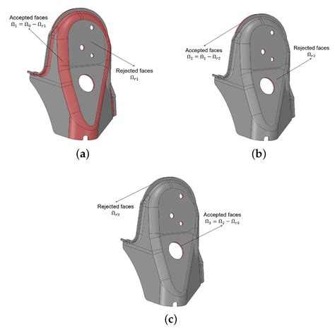 Reconfigurable 3D CAD Feature Recognition Supporting Confluent n ...