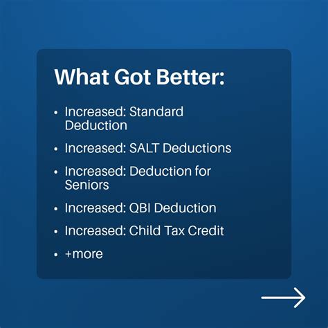 Cornerstone - 🇺🇸 Here's a quick overview of Trump's new Tax Bill ...
