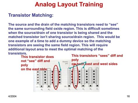 Image result for Analog Layout Tutorial