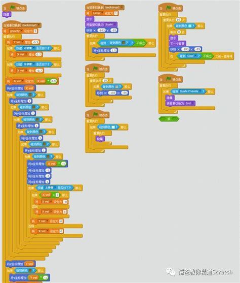 如何用Scratch制作一款平台跳跃类游戏3：实际案例分析 - 简书
