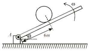 An incline is rotating at 0.5 rad/s. A cylinder weighing 450 N with a ...