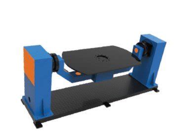 Image result for Function Positioner