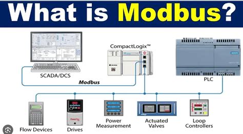 Modbus Explained 的图像结果