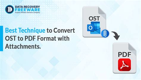 Image result for How to Convert Encore Files to PDF