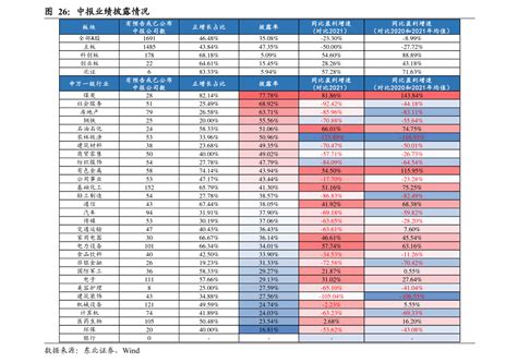 中国企业员工数量排名100强（百强排行）-yanbaohui