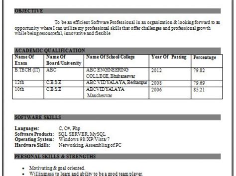 Image result for SQL Query Writiing