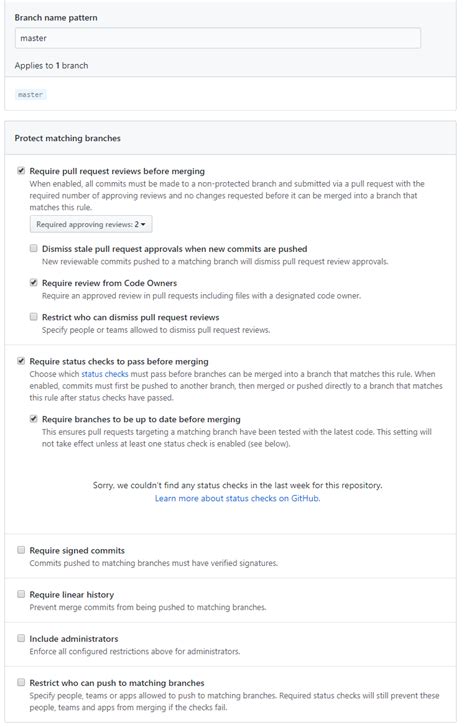 Example Git Codeowners File 的图像结果