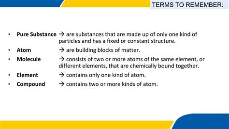 Image result for Basic Compounds Elements