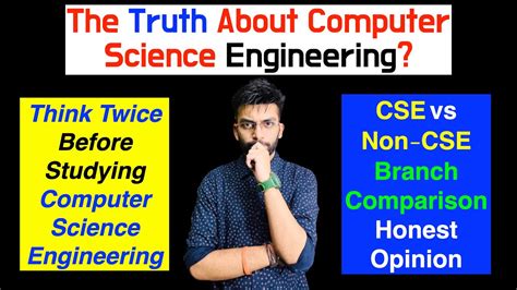 Computer Science Not 的图像结果