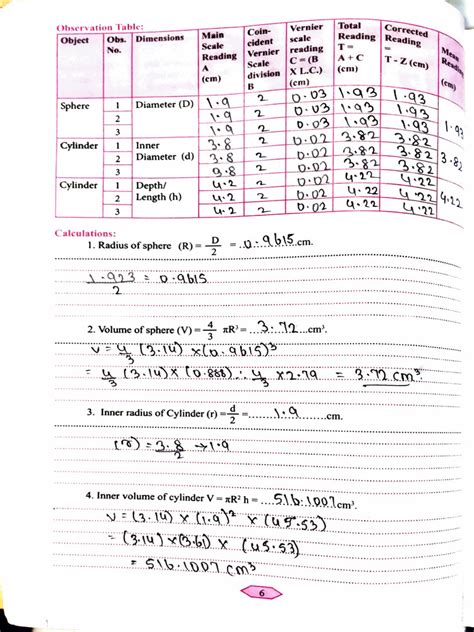 Image result for Physics Practicals Tutorials