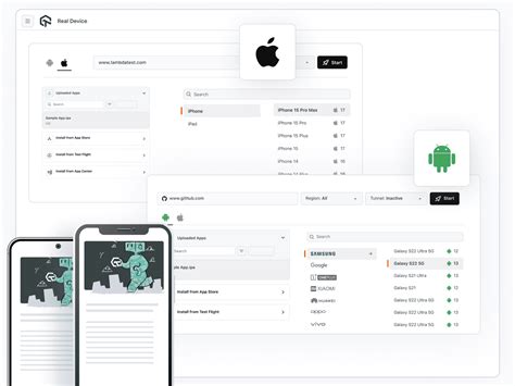 Image result for IOS App Testing on Windows