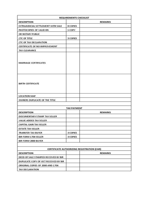 Image result for Requirements Testing Checklist