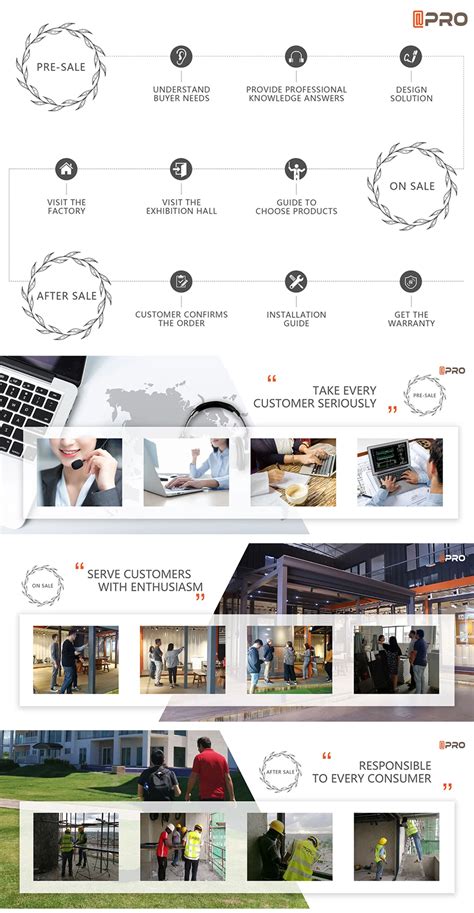 Commercial Building Facade 的图像结果