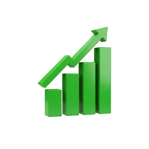 Image result for Exponential Bar Graph