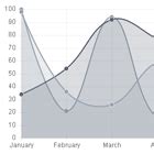Image result for Angular Work Flow Graph