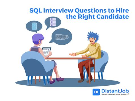 Simple SQL Queries for Interview 的图像结果