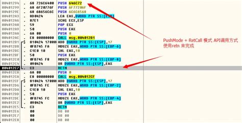 ASM Shellcode 的图像结果