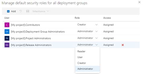 Image result for Azure DevOps Security Groups