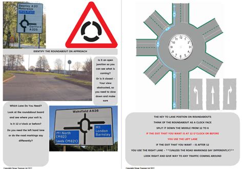 Driving Lesson Roundabout Practice 的图像结果