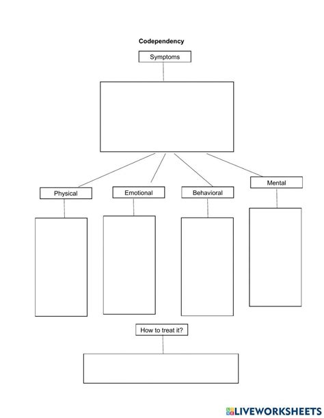 Image result for Codependency 12 Step Worksheets