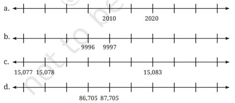 Maths Solutions Class 6 Chapter 3 Number Play Ganita Prakash