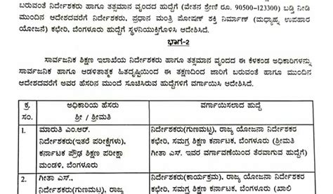 Transfer Notification of Joint Director of Public Education Department ...