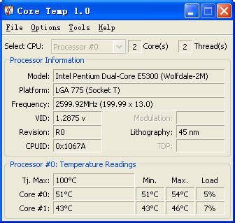 cpu测温软件下载-cpu温度检测软件下载v1.27 绿色中文版-绿色资源网