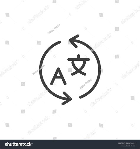 Image result for Translation Sign