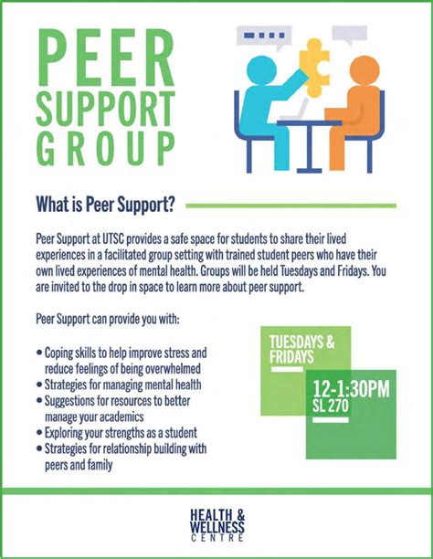 Image result for Examples of Peer Support