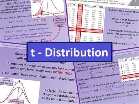 Image result for Statistical Distribution a Level Maths