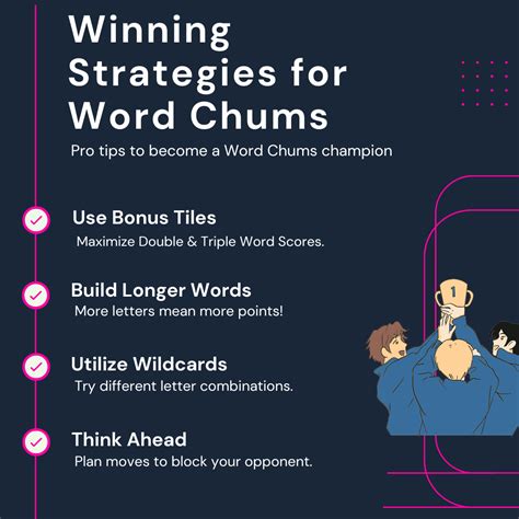 Word Chums Cheat