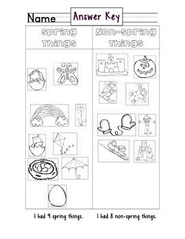 Image result for Spring Sorting Season