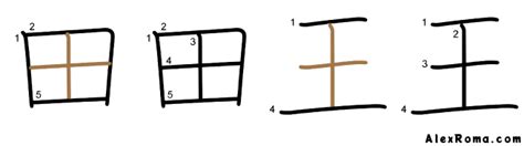 Image result for H-Bridge Code Arduino