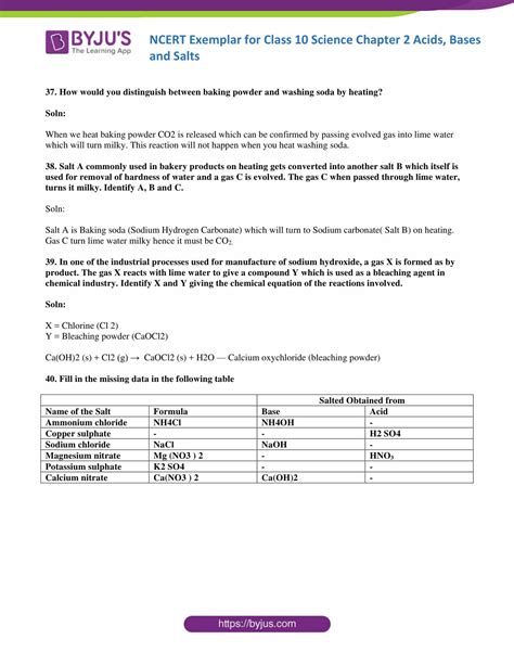 Image result for CBSE Class 10 Science Chapter 2