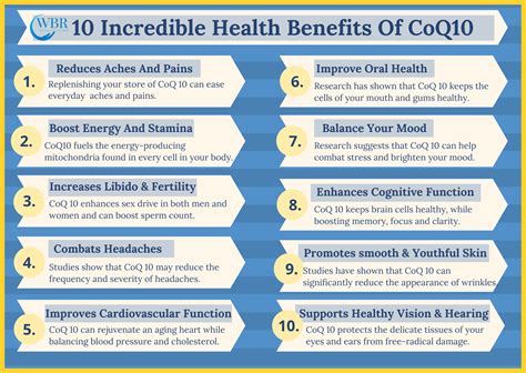Benefits Of Q10