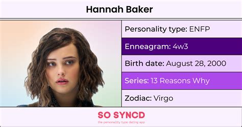 Hannah baker zodiac sign 60 photos - Astrologytoyou.com