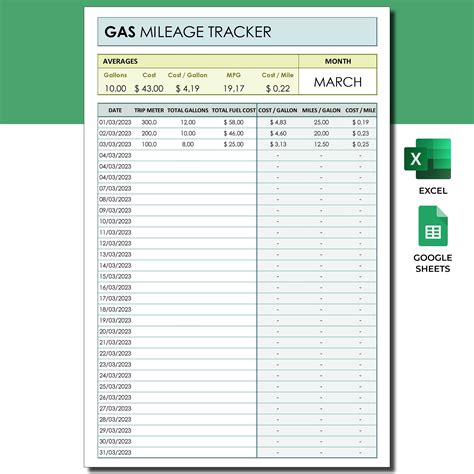 Gas Mileage Tracker. Mileage Log Sheet. Auto Calculate Excel Spreadsheet & Google Sheets. Work ...