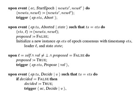 Distributed Programming Tutorial 的图像结果