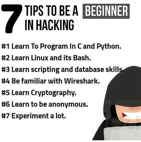 Image result for Hacker Tutorial