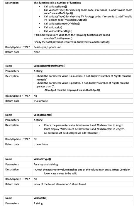 Image result for Code What Is Asked For