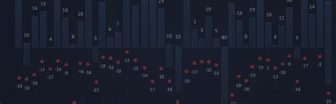 CAGR vs XIRR vs Absolute Return Explained