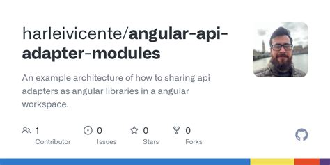 Angular API Integration 的图像结果