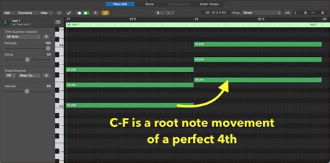 Image result for Root Note Guitar Frets
