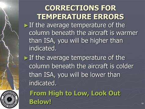 How to Set Altimeter 的图像结果
