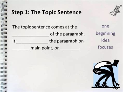 Image result for Structured Paragraph Examples