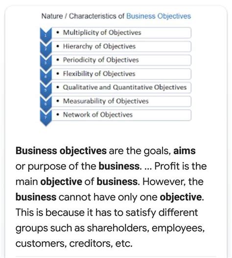 Write the characteristics and objectives of a firm - Brainly.in