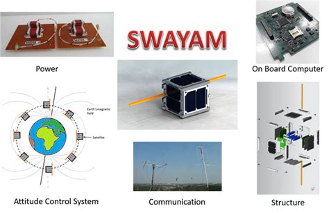 Here's How College Students From Pune Made A Satellite Launched By ISRO ...